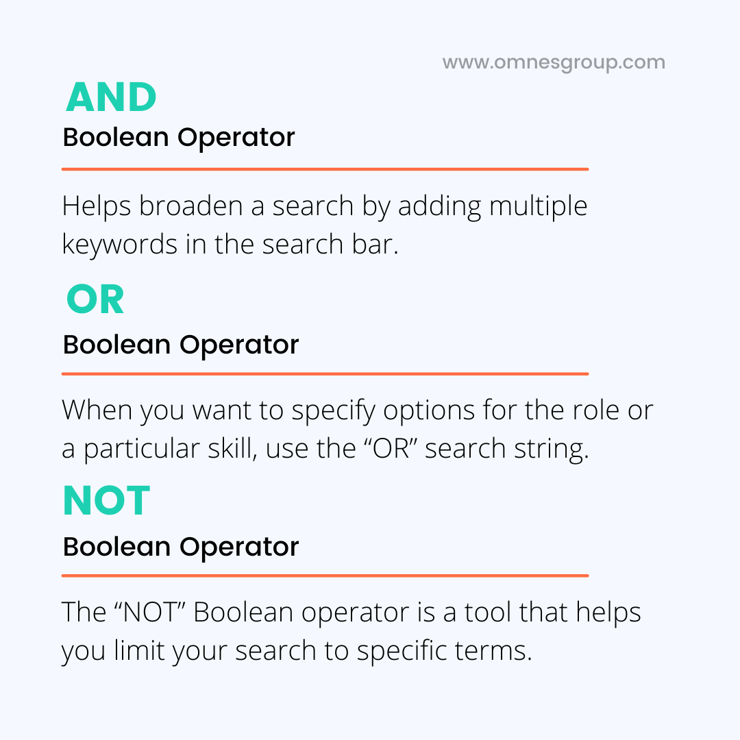 boolean search operators definition