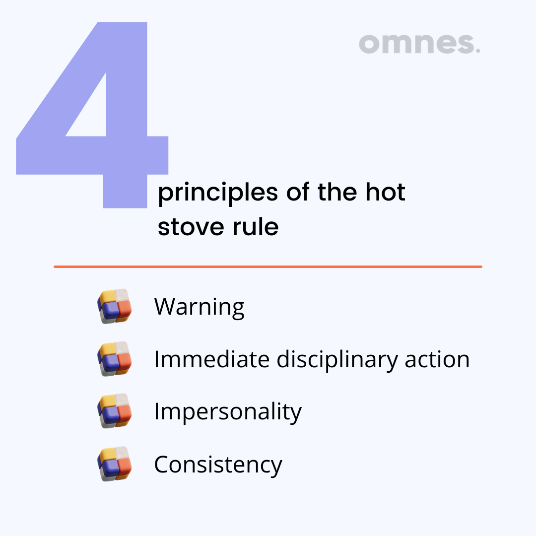 How to Apply Hot Stove Rule